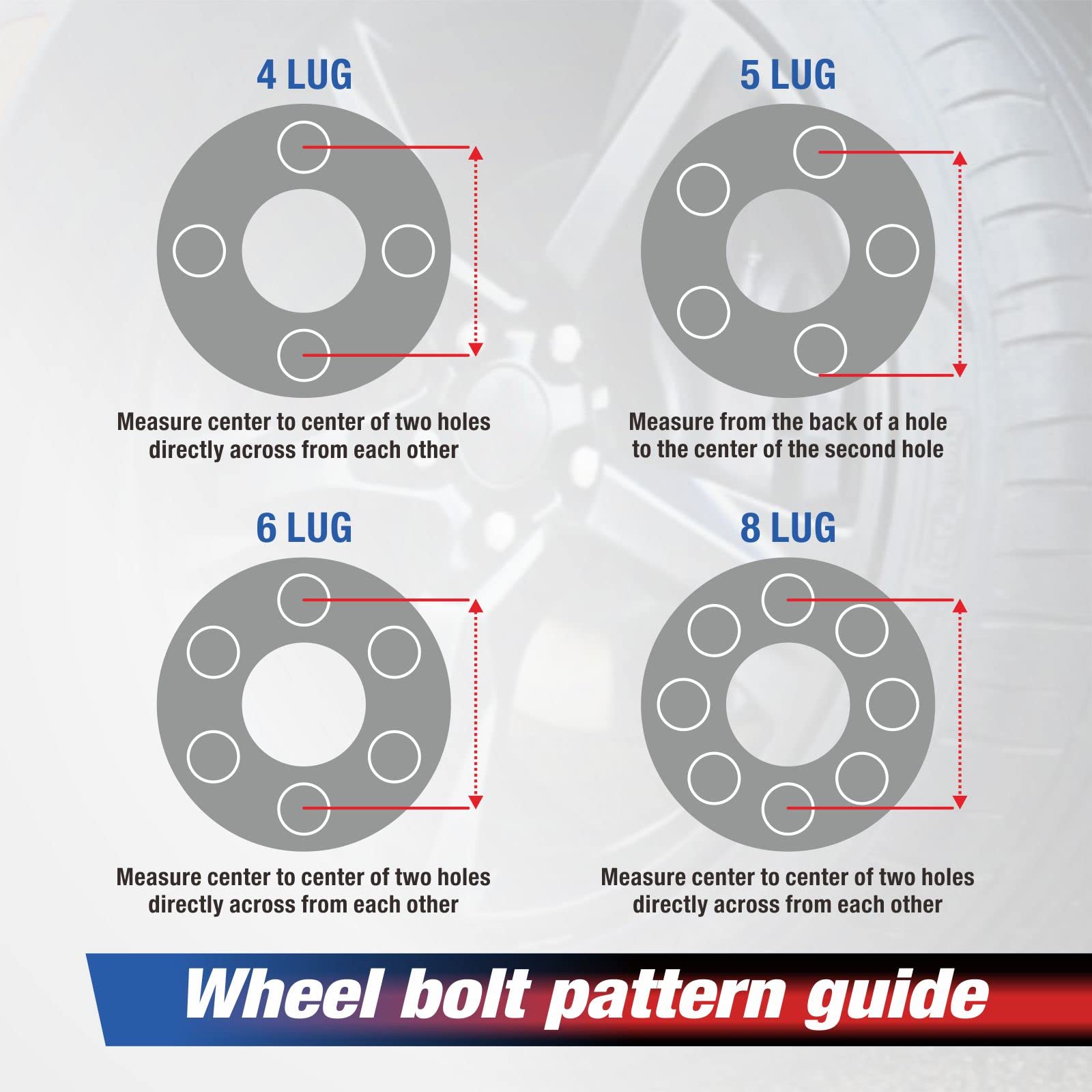 Amazon.com: MOCA 38.1mm Wheel Adapters Converts 5x139.7mm to